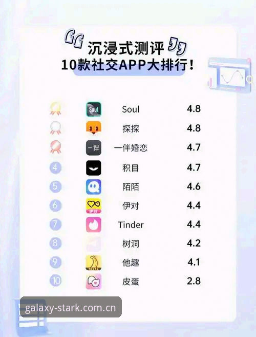 为什么选择星空娱乐安卓版？技术评测带你深入了解专业娱乐平台